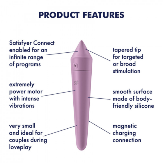 Смарт виброкуля Ultra Power Bullet 8, цвет: фиолетовый Satisfyer (Германия) Sex Aura Киев