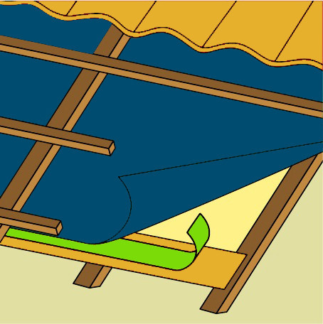 Фольгований скотч  Juta Fixit Стрічка АЛ-1 Київ - фото 5