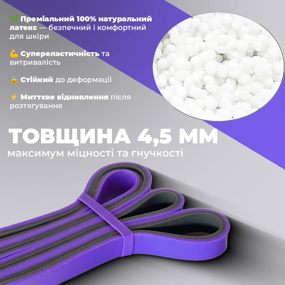 Еспандер-петля (гумка для фітнесу і кроссфіту) PowerPlay 4116 Double Colors Фіолетово/Сіра (14-23 кг) Каменское - изображение 4