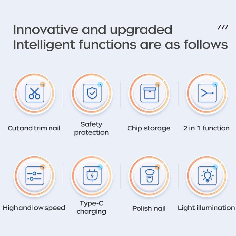 Електрична машинка для підстригання нігтів Xiaomi/Youpin Seemagic (Біла) Миколаїв - фото 8