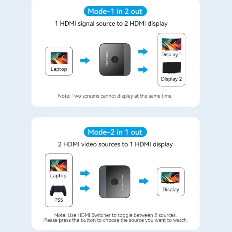 Сплітер HDMI 2.0 UHD 4K 60Hz 3D, HDCP,1080P перемикач двонаправлений 2 IN 1 OUT Vention Вінниця - фото 11