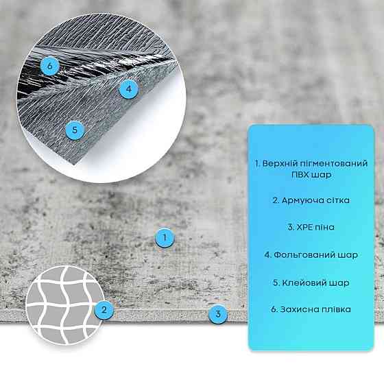 Гибкая самоклеящаяся штукатурка Темный гранит Киев