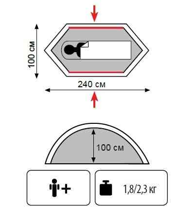 Палатка одноместная Tramp Bicycle light (v2) Киев