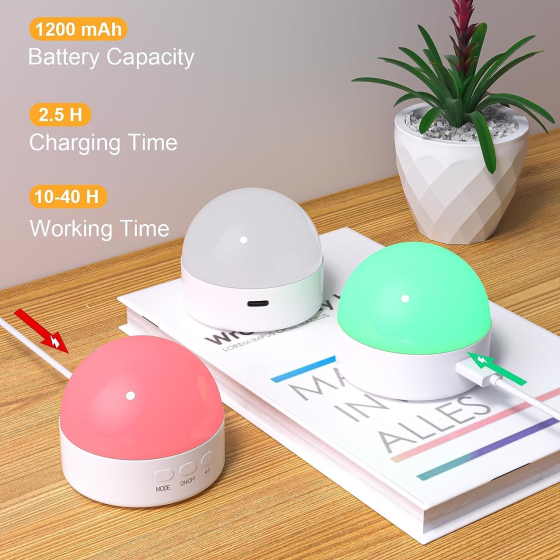Нічники Kintion CL-XY11 LED RGB, 8 кольорів, сенсорні, акумулятор 1800 мА·год, USB-C, регулювання яскравості, 2 шт Київ