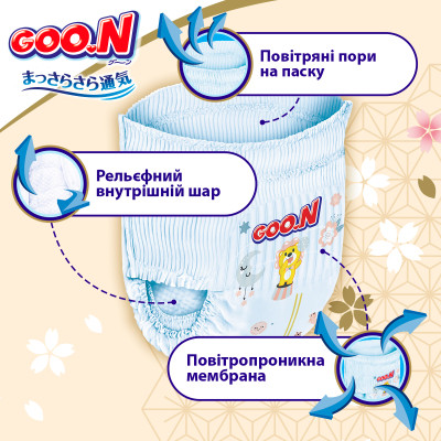 Підгузки GOO.N Premium Soft 7-12 кг Розмір 3 M 50 шт (F1010101-156) Вінниця - фото 4