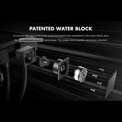 Система жидкостного охлаждения Azza HEX 360 (LCAZ-360H-ARGB) Винница - изображение 10