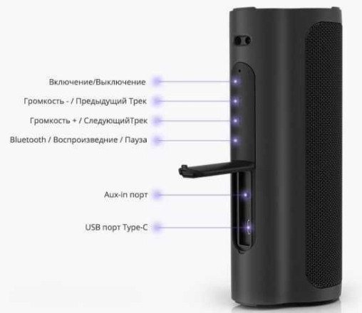 Колонка Bluetooth Tronsmart 30 Вт. IPX7.НОВАЯ !! Харьков - изображение 1