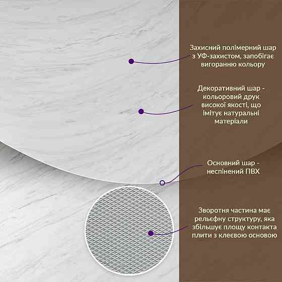 Декоративная ПВХ плита 1,22м х 2,44м х 3мм Белый мрамор SW-00001399 Киев