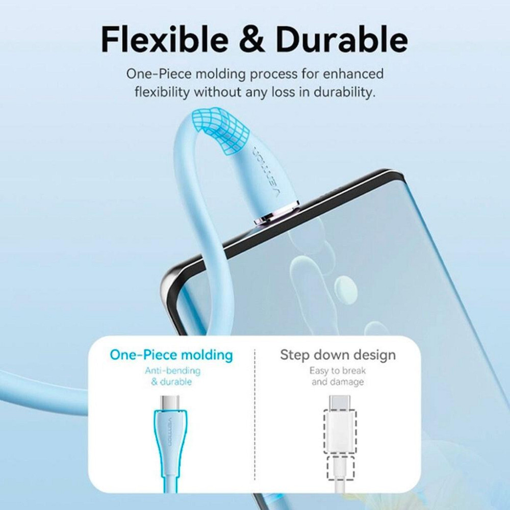 Кабель USB-C 1.5м, синий, силиконовый Киев - изображение 3