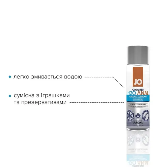 Анальна змазка System JO ANAL H2O — COOLING (60 мл) охолоджувальна, на водній основі Львів