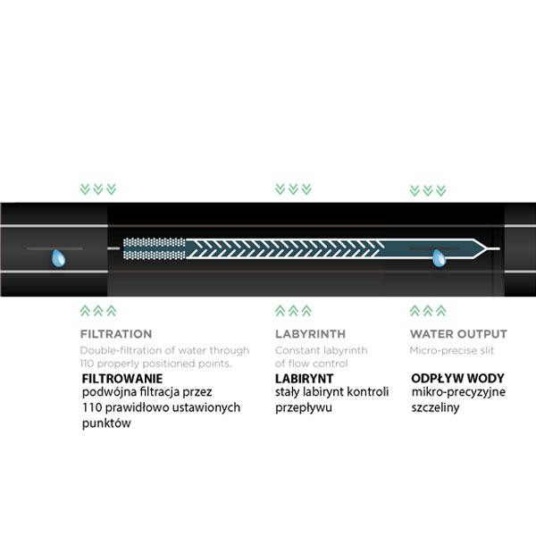 Крапельна стрічка Ø 16 мм / 8 мil (0,2мм) / 10см / 1 л/год HIRRO TAPE, DSTHT 16081010-1000 Київ - фото 3