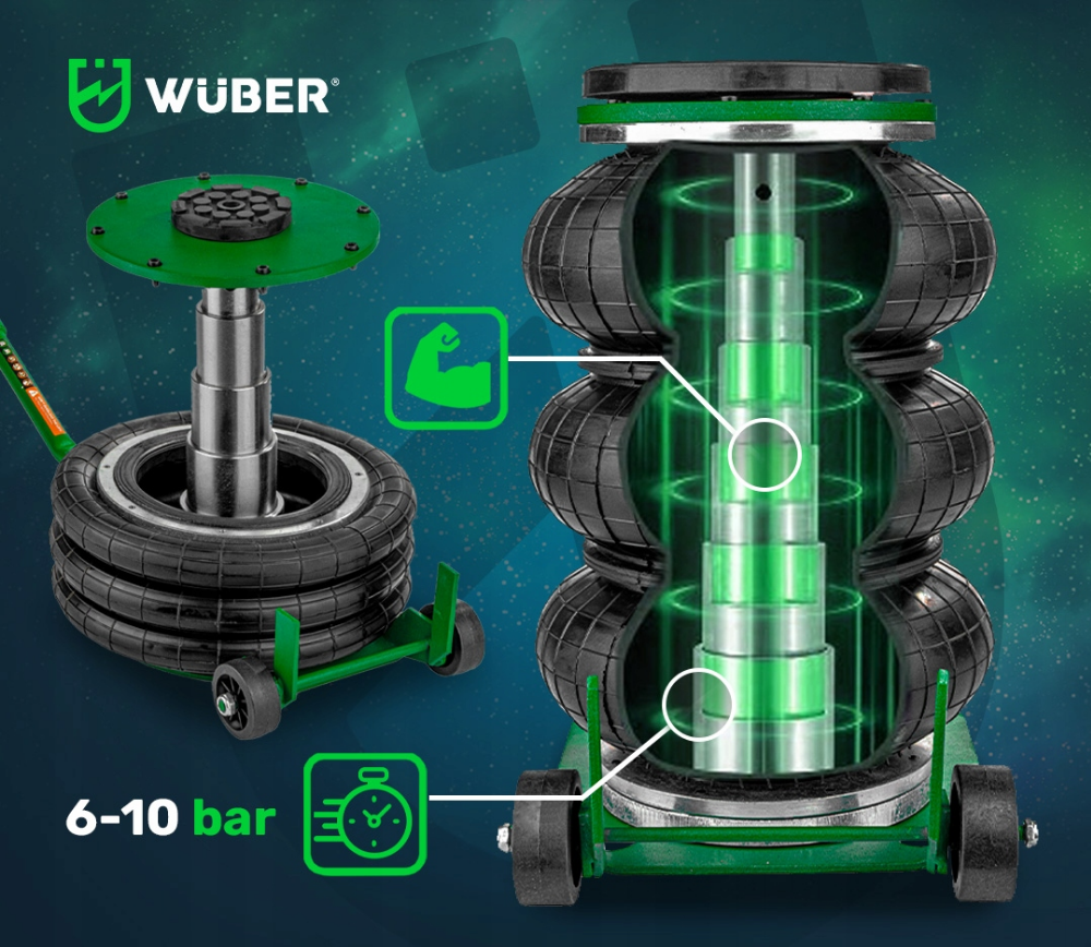 Пневмодомкрат 3,5т Wuber (Польша) Киев - изображение 4