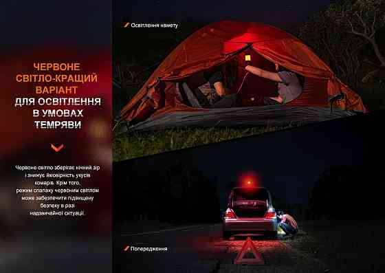 Кемпинговый фонарь Fenix CL26R Pro (9 режимов) Белый мрамор Винница