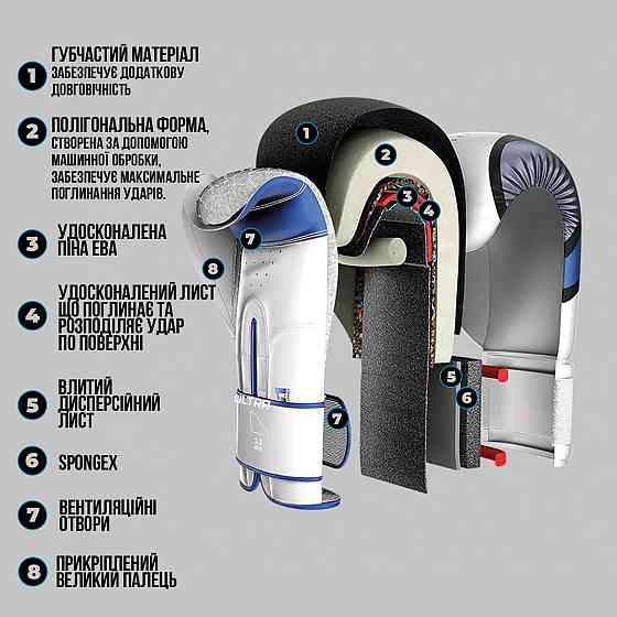 Боксерские перчатки Leone GN059 Black/White 12 унций (капу в комплекте) Киев