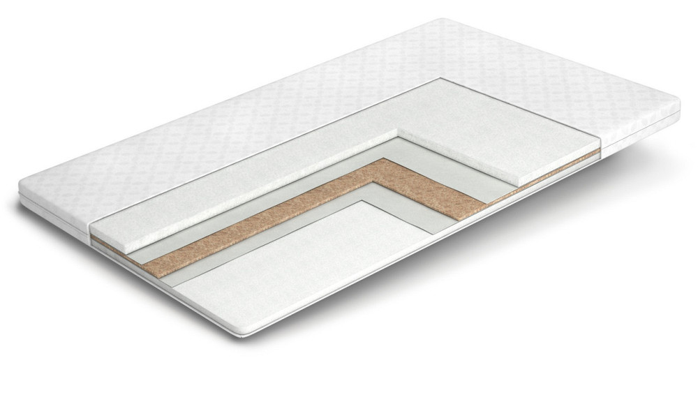 Матрац MatroLuxe Extra Roll 180x190 Білий Київ - фото 1