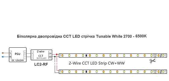 Milight Контролер димер 2 в 1 Single White/CCT 2.4GHz + PUSH DIMM 12-48В Коломия