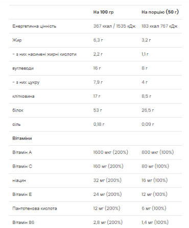 Lean Protein Shake - 750g Banana Луцк