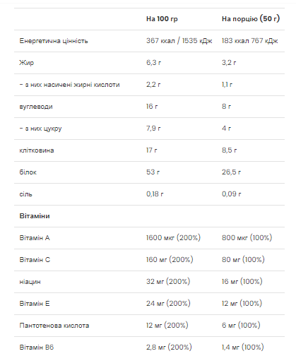 Lean Protein Shake - 750g Banana Луцьк - фото 2