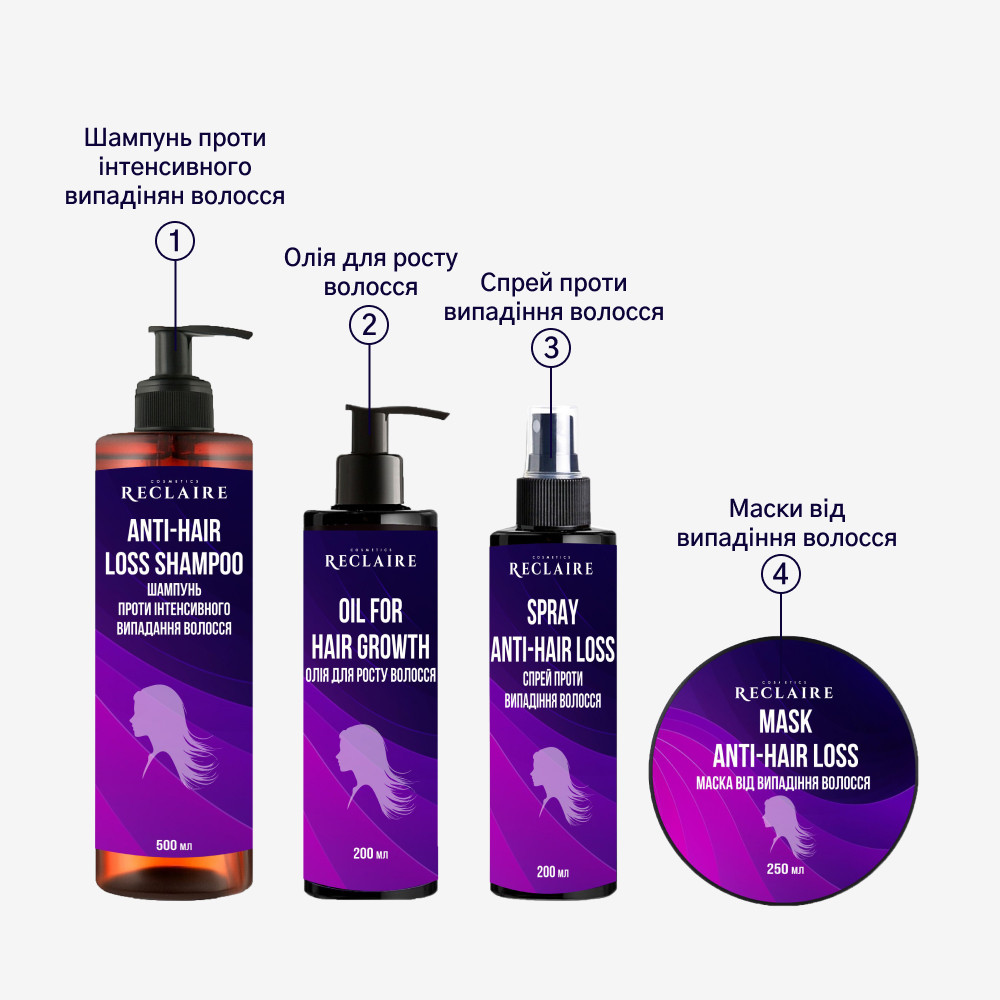 Набор мега бокс от выпадения волос Активатор роста Reclaire cosmetics Киев - изображение 11