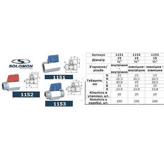 Кран кульовий міні SOLOMON 1/2″ ВВ NV-3024 (2шт. в упак.) Луцк
