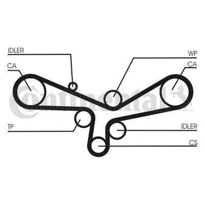 Ремінь ГРМ CONTITECH CT920 Вінниця