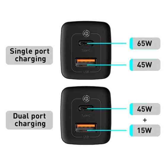 Універсальний зарядний пристрій Baseus Wall Charger GaN2 Lite USB-C+USB 65W CCGAN2L-B01 (Чорний) Миколаїв