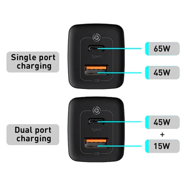 Універсальний зарядний пристрій Baseus Wall Charger GaN2 Lite USB-C+USB 65W CCGAN2L-B01 (Чорний) Миколаїв - фото 6