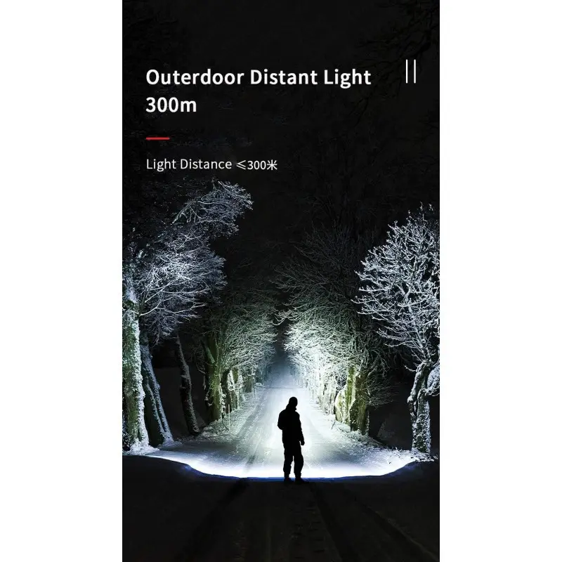 Ручний ліхтарик Naturehike NH20ZM009 15W IPX4 4000mAh (Чорний) Вінниця - фото 8