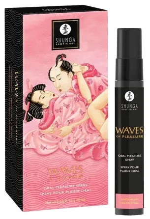 Спрей для усиления слюноотделения Shunga Waves of Pleasure Watermelon Львов