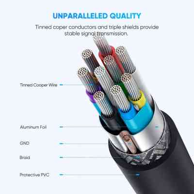 Дата кабель USB-C 3.1 to Micro USB 3.0 1.0m 3A US312 black Ugreen (20103) Винница