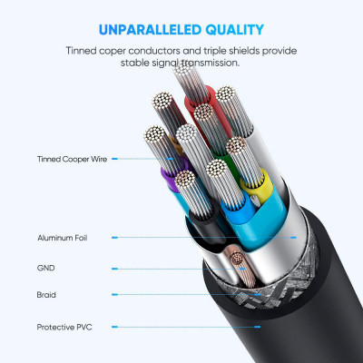 Дата кабель USB-C 3.1 to Micro USB 3.0 1.0m 3A US312 black Ugreen (20103) Винница - изображение 3