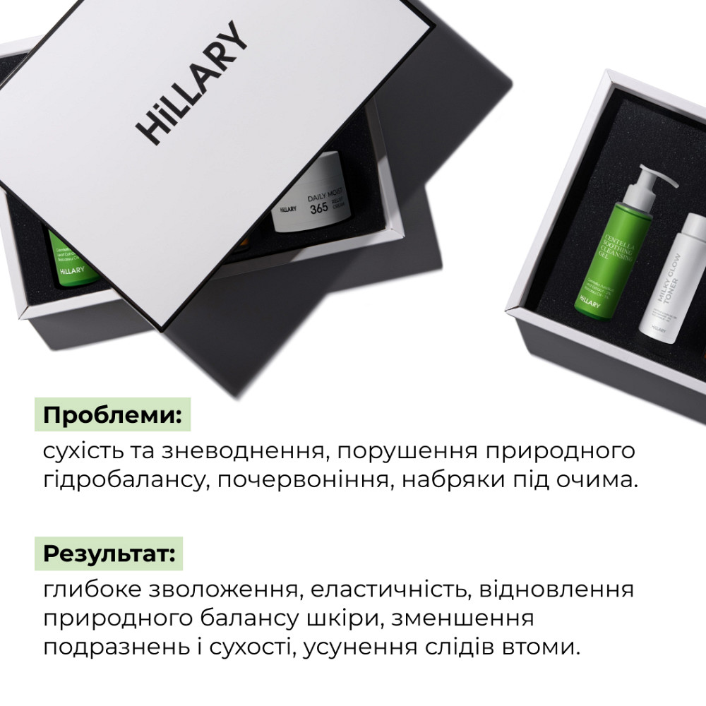 Комплексный бьюти-сет для сухой и нормальной кожи Perfect Centella Deep Hydration Hillary Киев - изображение 4