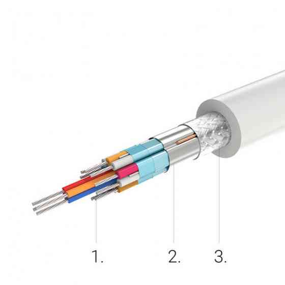 Перехідник USB 2.0 Type-C --> HDMI V1.4b білий Ugreen (40273) Киев