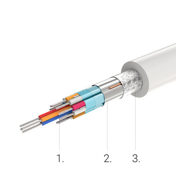 Перехідник USB 2.0 Type-C --> HDMI V1.4b білий Ugreen (40273) Київ - фото 4
