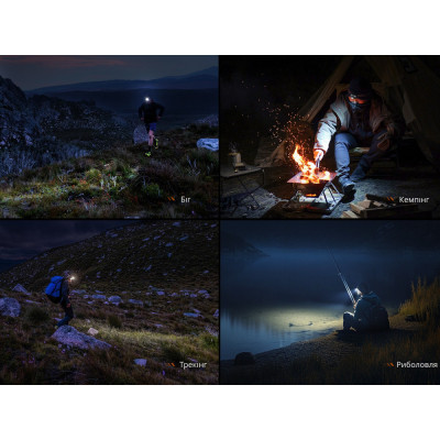 Фонарь Fenix HL12R V2.0 фіолетовий (HL12RV20P) Винница - изображение 5