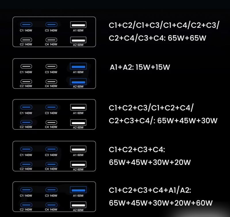 Мережева зарядна док-станція H688 240W LCD з бездротовою зарядкою (4хType-C + 2хUSB) Чорний Вінниця - фото 9