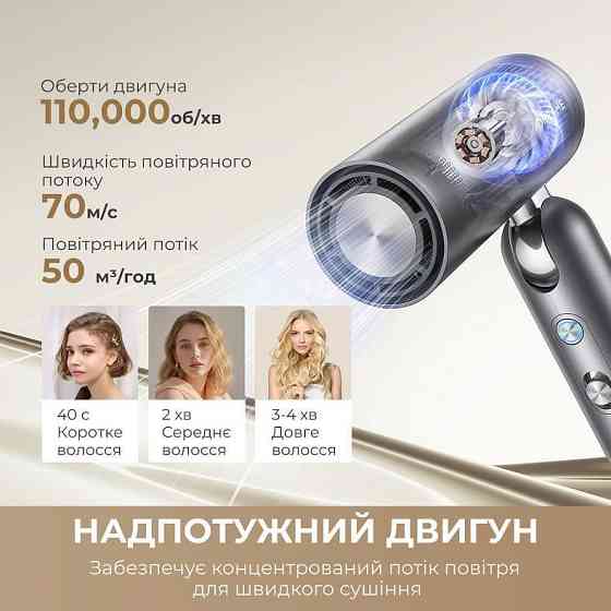 Фен Dreame Pocket Pro Titanium (AHD51PRO_T) ( 29096 ) Харків