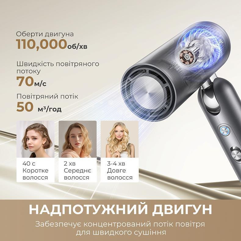 Фен Dreame Pocket Pro Titanium (AHD51PRO_T) ( 29096 ) Харків - фото 1