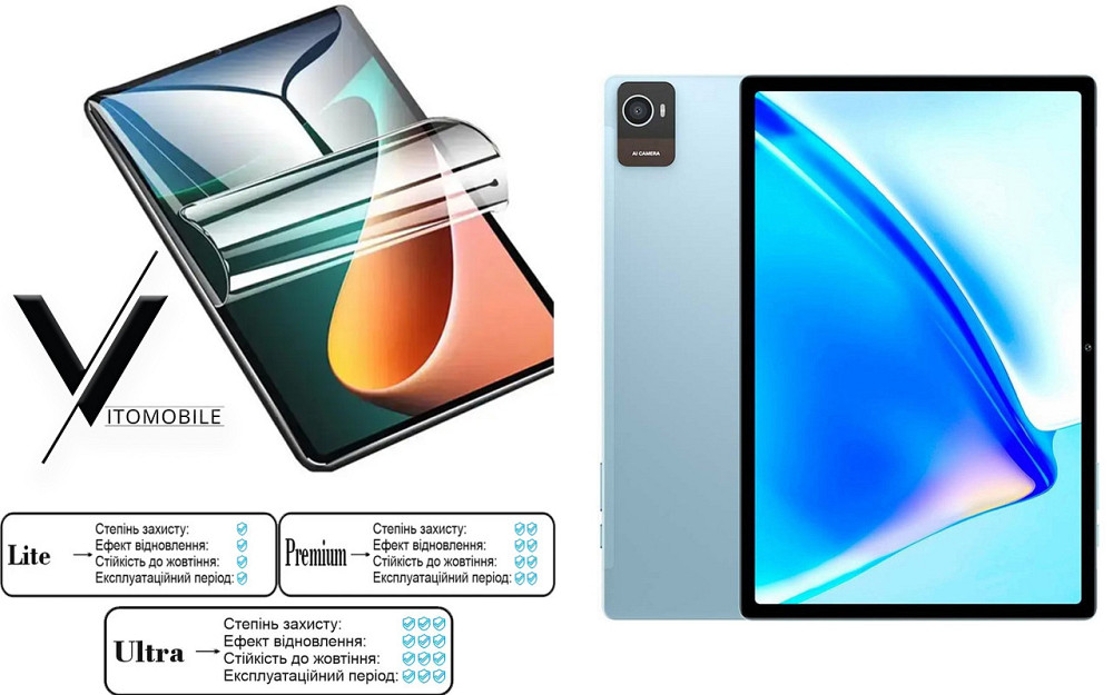 Полиуретановая пленка HyperClear Guard для Oukitel Okt3 Киев - изображение 1