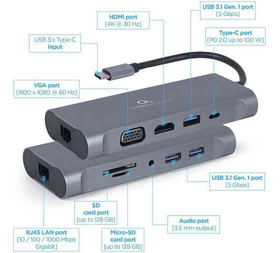 Док-станція Cablexpert USB-C 7-в-1 (A-CM-COMBO7-01) ( Сірий ) Харків