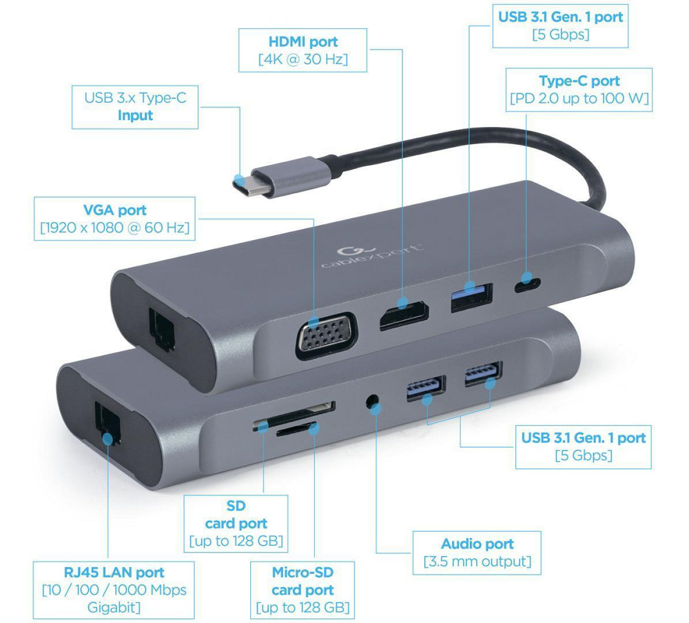 Док-станція Cablexpert USB-C 7-в-1 (A-CM-COMBO7-01) ( Сірий ) Харків - фото 3