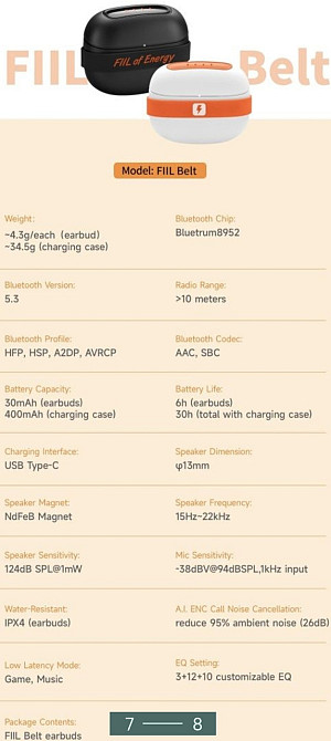 Ультракрутые безпроводные блютуз Наушники: Fiil Belt TWS. Киев - изображение 7