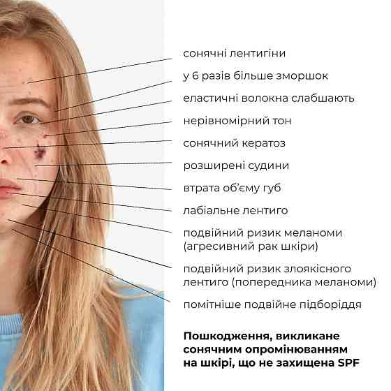 Солнцезащитная увлажняющая сыворотка с витамином С SPF30 Hillary Sunscreen moisturier serum Vitamin C SPF30, 30 мл Киев