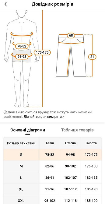 Трусы Слоник мужские прозрачные сетчатые с декоративным дизайном Киев - изображение 8