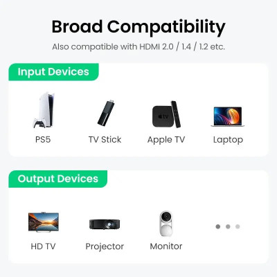 Кабель мультимедийный HDMI M to HDMI F 1.0m 8K HD151 black Ugreen (40447) Винница - изображение 9