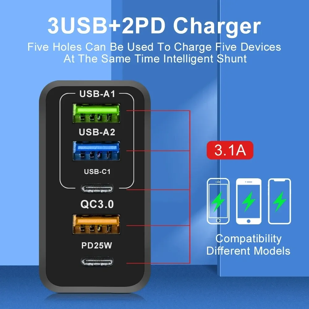 Зарядное устройство PD 65W, 3.0 USB, Type-C PD, блок зарядки для IPhone, IPad Запорожье - изображение 5