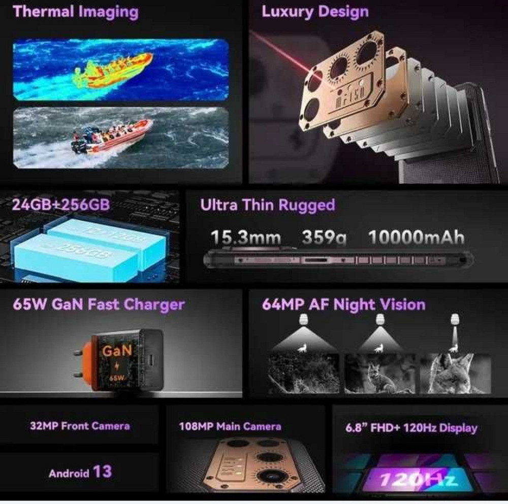 Смартфон Oukitel IIIF150 Raptor 12/256Gb 6,8 тепловизор 10000mAh NFC. Киев - изображение 6