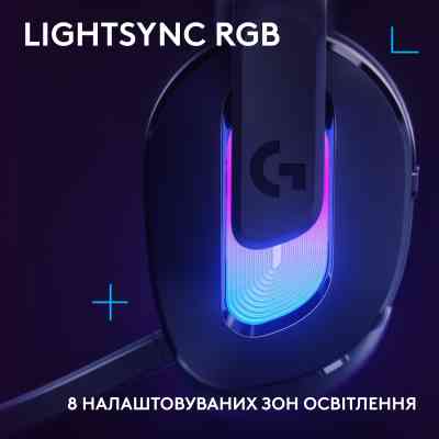 Навушники Logitech G522 Lightspeed Wireless Gaming Headset Black (981-001544) Вінниця