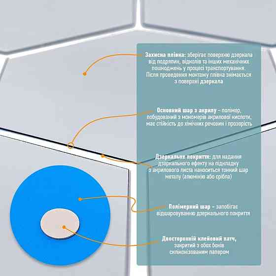 Самоклеящиеся акриловые зеркальные наклейки, 12 шт. Киев