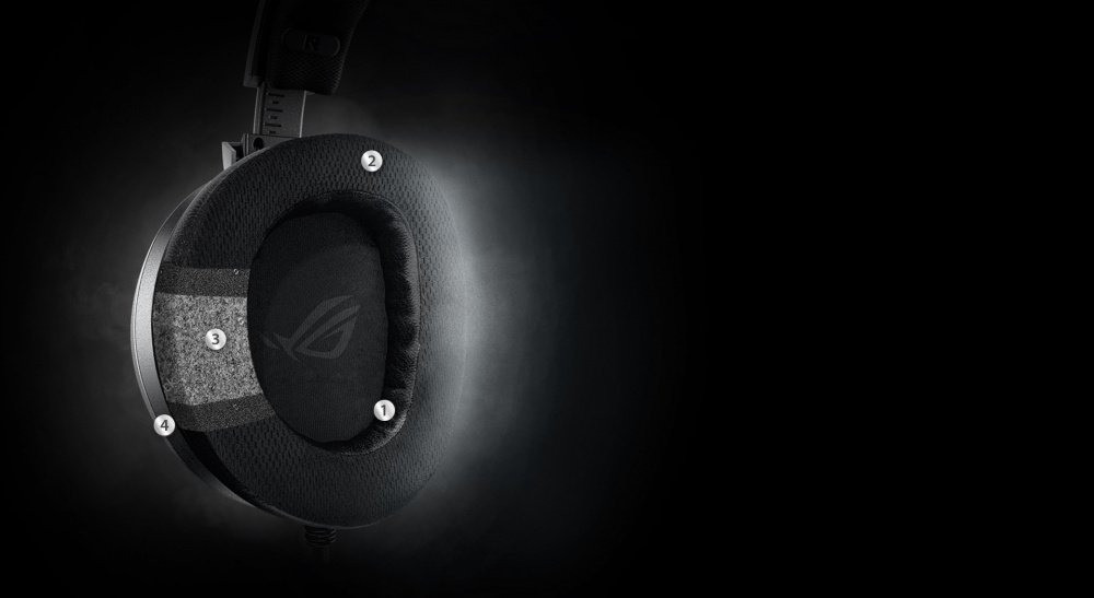 Гарнітура Asus ROG Theta Electret Black (90YH02GE-B1UA00) Чорний Харьков - изображение 9